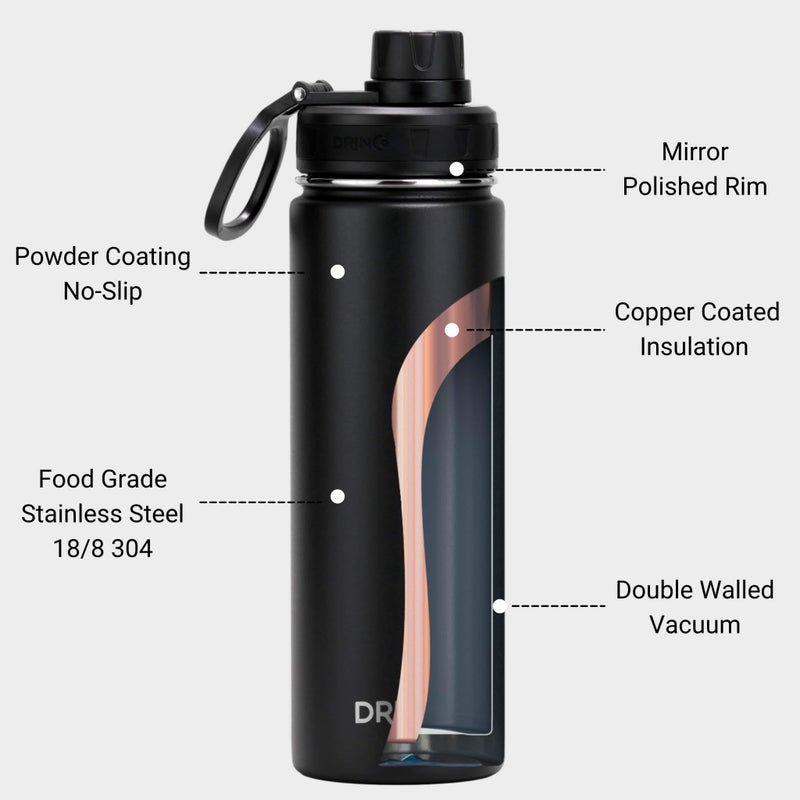 Drinco Stainless Steel Water Bottle Spout Lid Vacuum Insulated Double Wall Water Bottle Wide Mouth (40oz 32oz 22oz 18oz 14oz) Leak Proof Keep Cold Sport Camping Hiking (22 oz, 22oz Black) - Image 5
